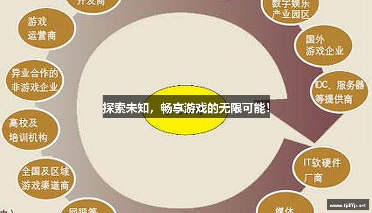 探索未知，畅享游戏的无限可能！